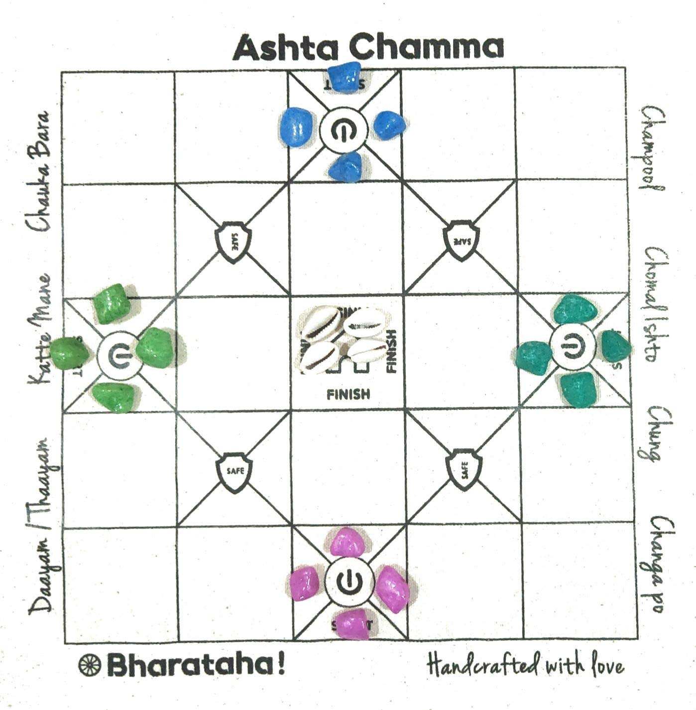 Ashta Chamma - 5 Houses Game